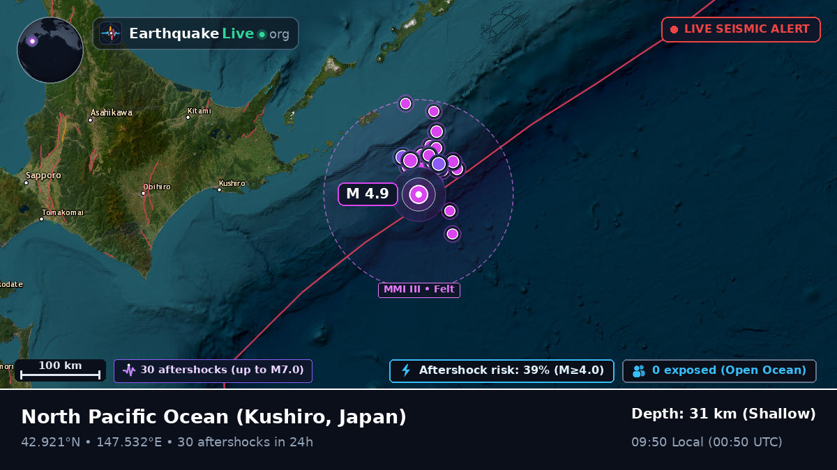 North Pacific Ocean (Japan)