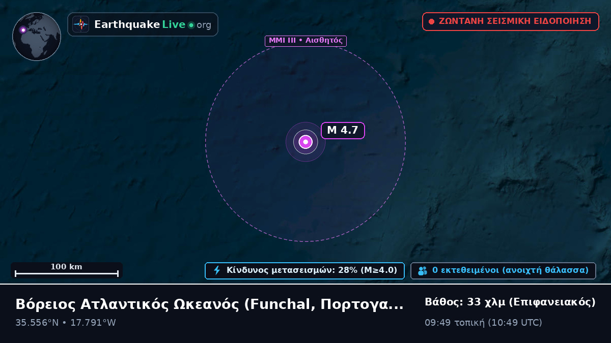Βόρειος Ατλαντικός Ωκεανός (Πορτογαλία)