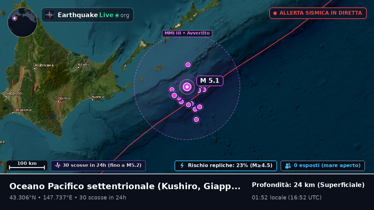 Oceano Pacifico settentrionale (Giappone)