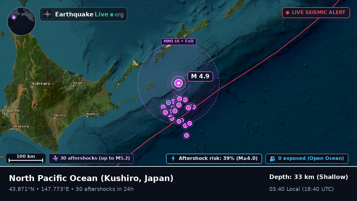 North Pacific Ocean (Japan)