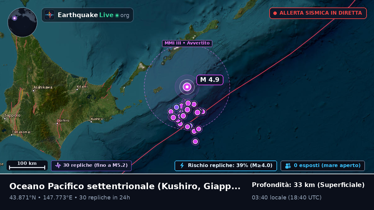 Oceano Pacifico settentrionale (Giappone)