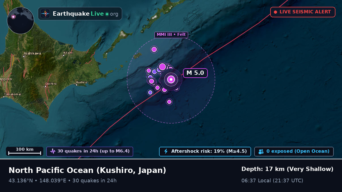 North Pacific Ocean (Japan)