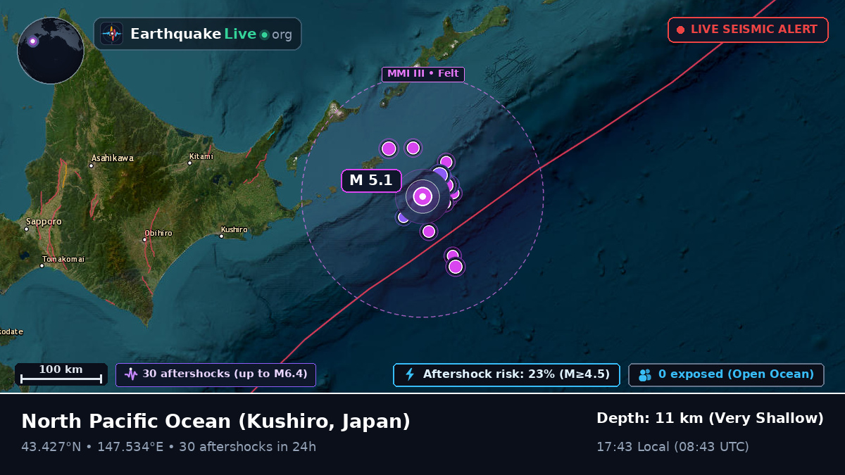 North Pacific Ocean (Japan)