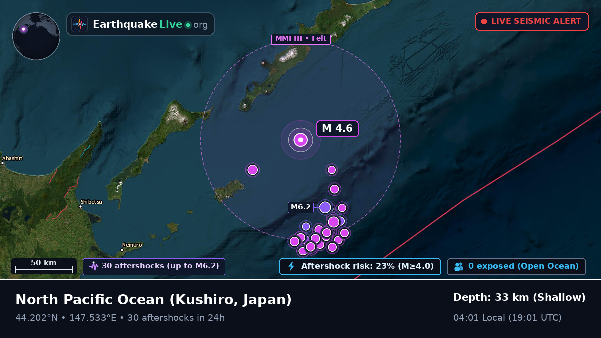 North Pacific Ocean (Japan)