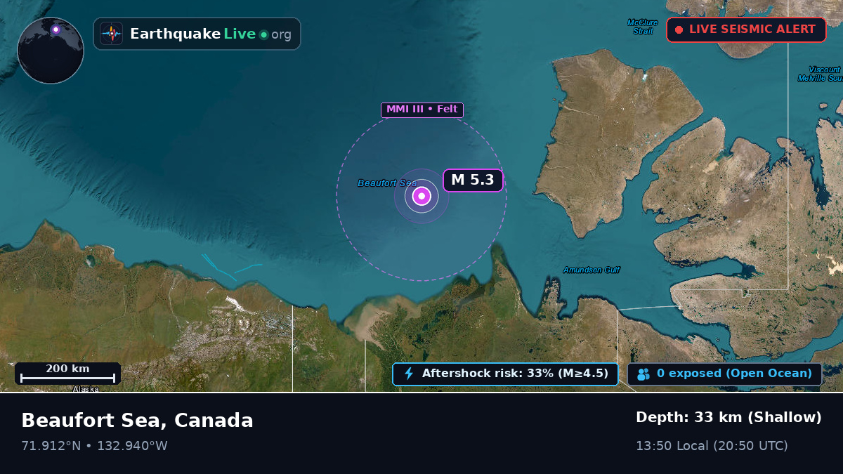 Arctic Ocean (Canada)
