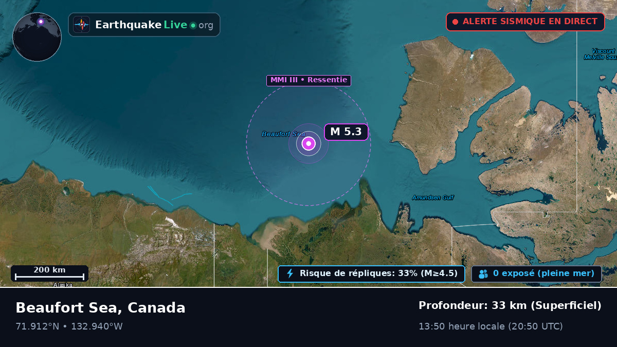 Océan Arctique (Canada)