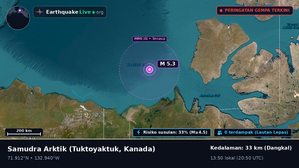Samudra Arktik (Kanada)