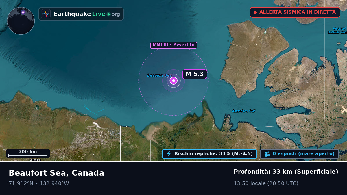Oceano Artico (Canada)