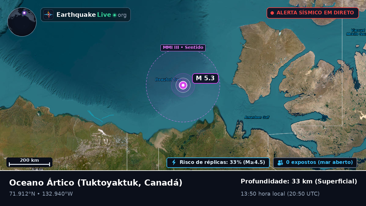 Oceano Ártico (Canadá)