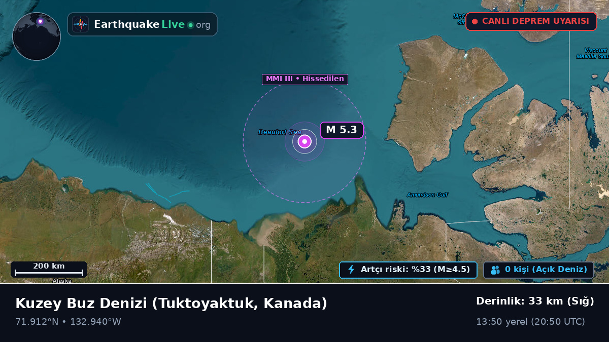 Kuzey Buz Denizi (Kanada)