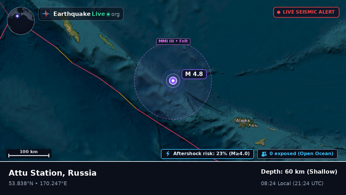 Bering Sea (Russia)