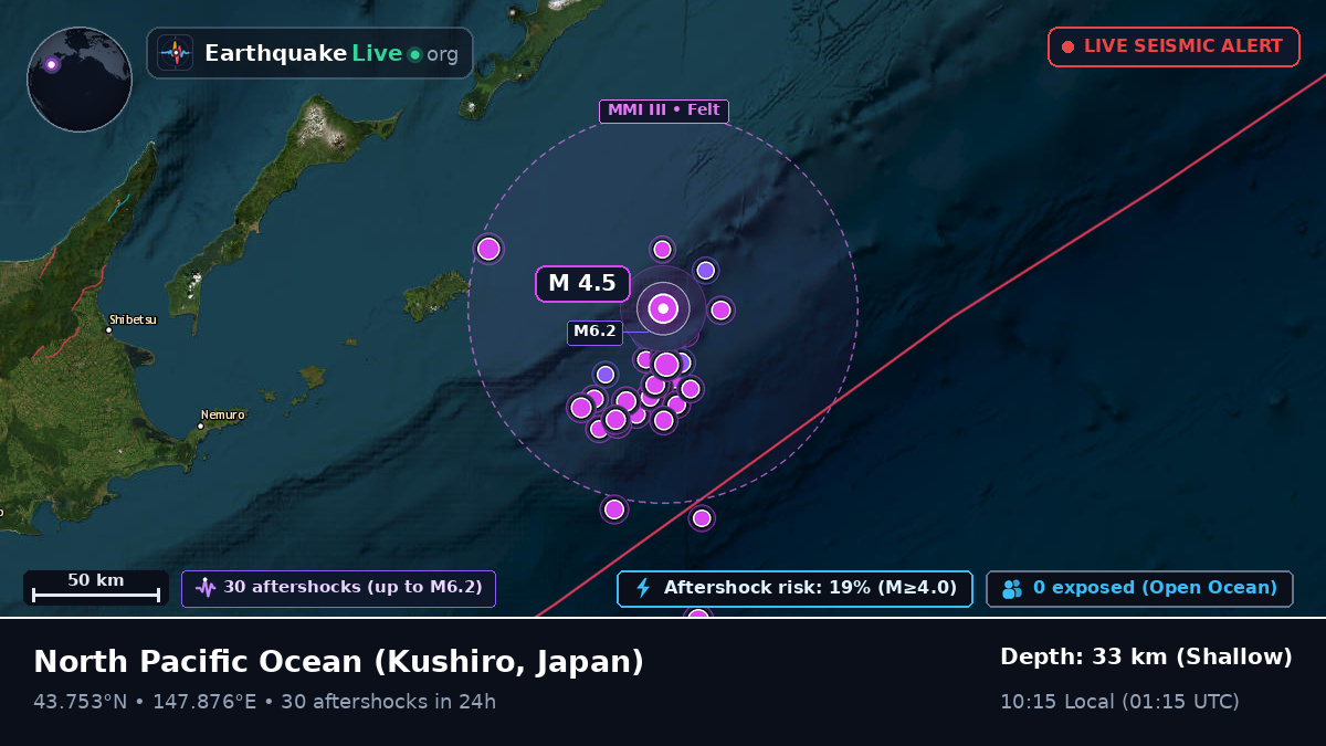 North Pacific Ocean (Japan)