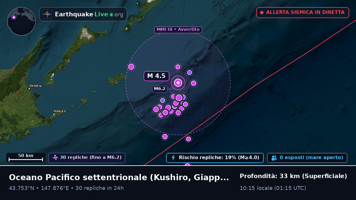Oceano Pacifico settentrionale (Giappone)