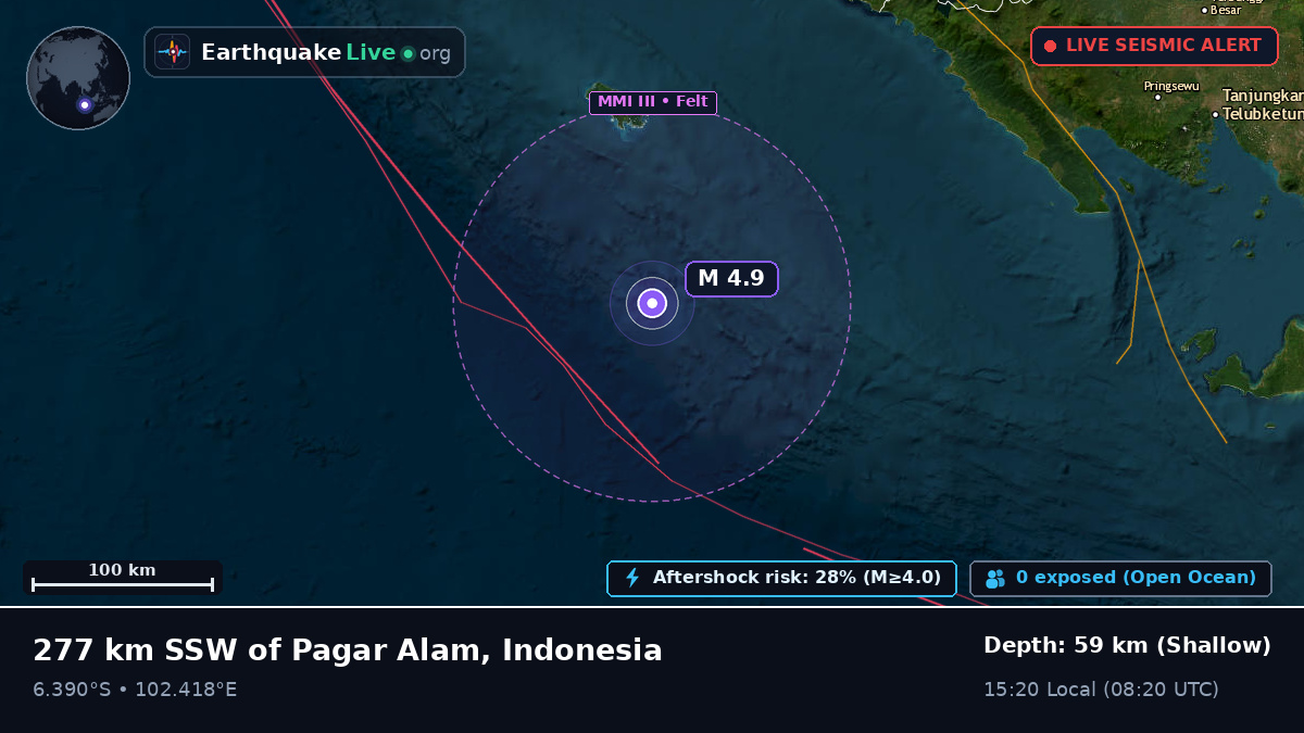 Indian Ocean (Indonesia)