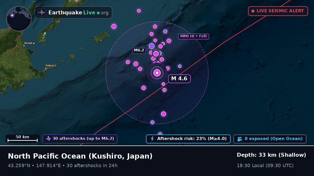 North Pacific Ocean (Japan)