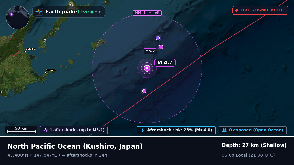 North Pacific Ocean (Japan)
