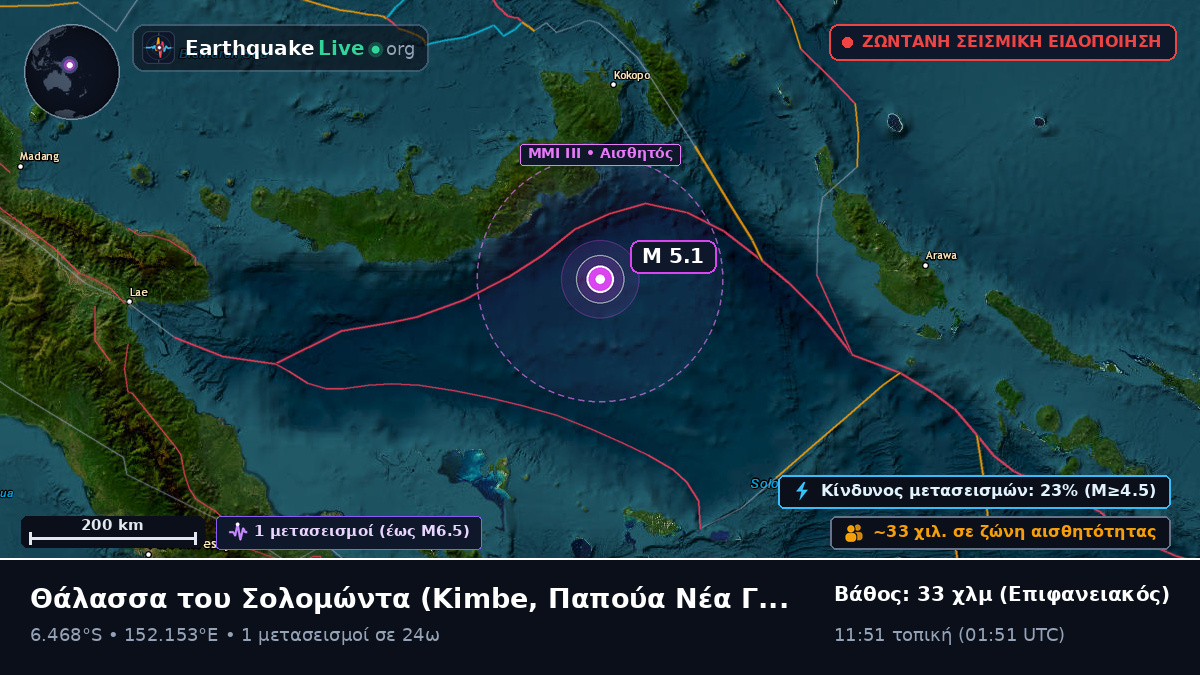 Θάλασσα του Σολομώντα (Παπούα Νέα Γουινέα)
