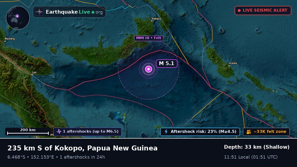 Solomon Sea (Papua New Guinea)