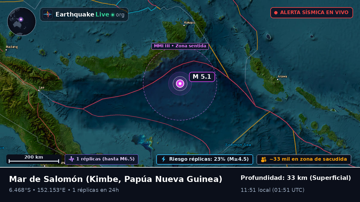 Mar de Salomón (Papúa Nueva Guinea)