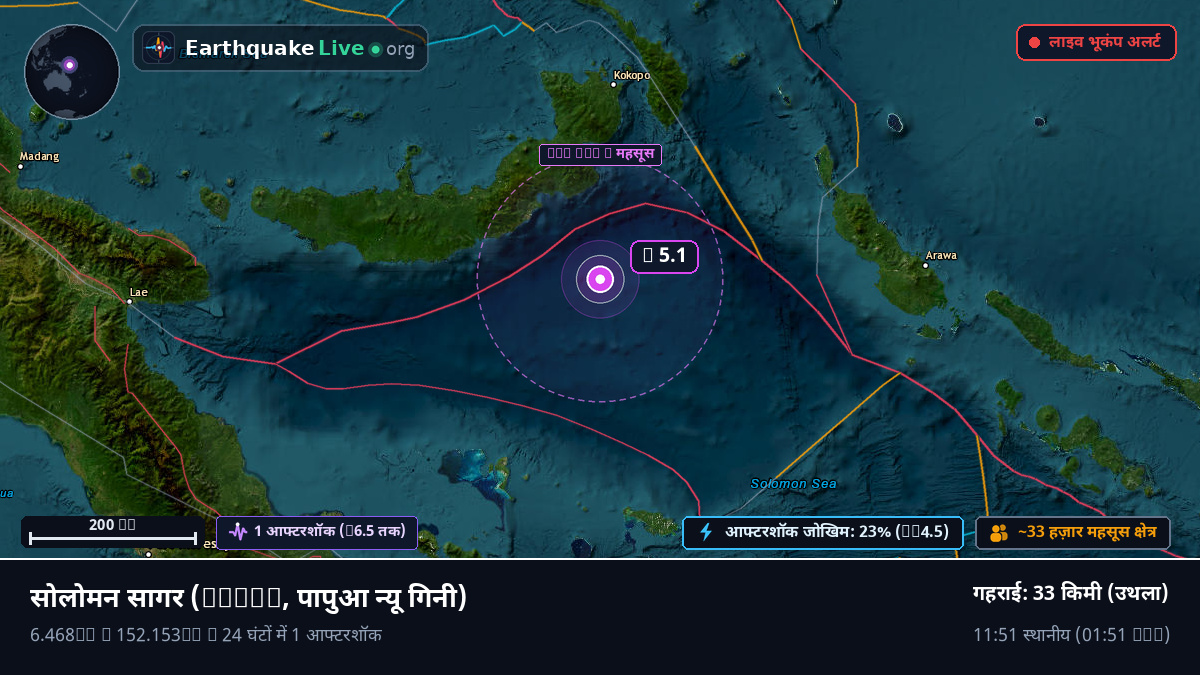 सोलोमन सागर (पापुआ न्यू गिनी)