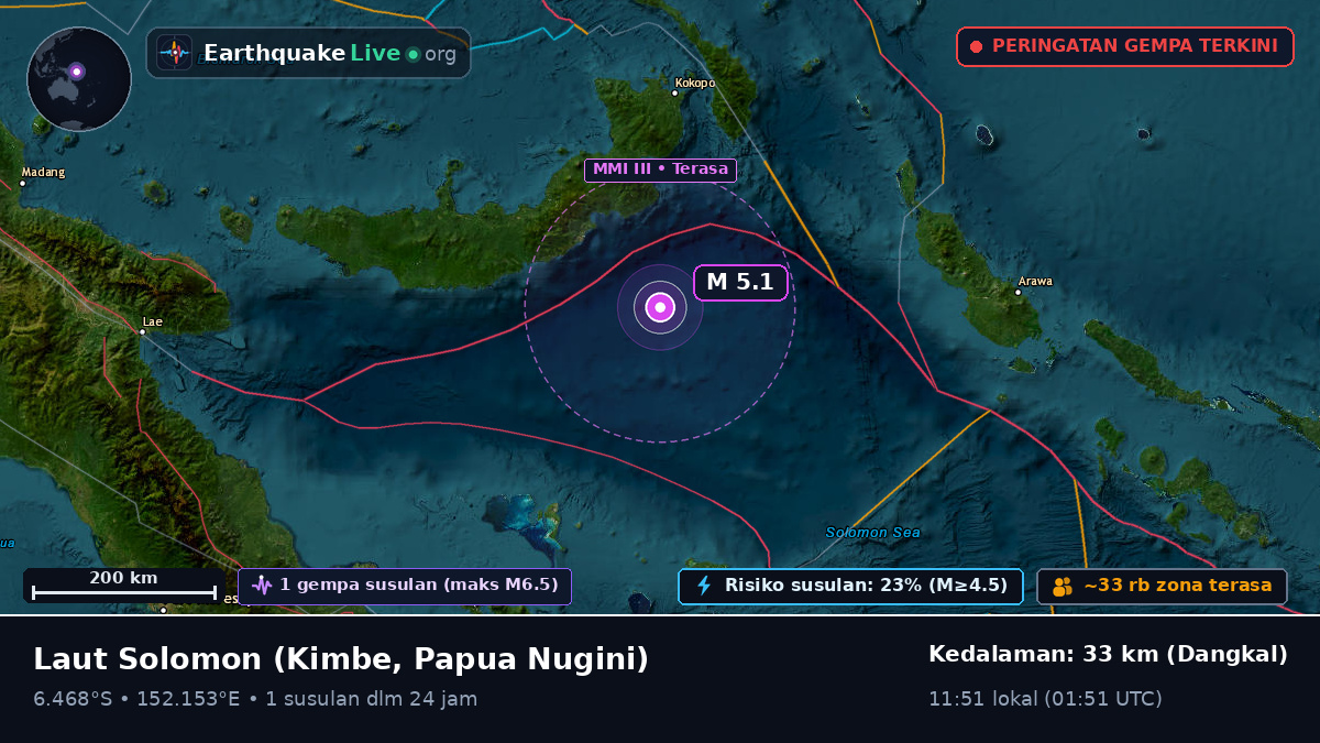 Laut Solomon (Papua Nugini)
