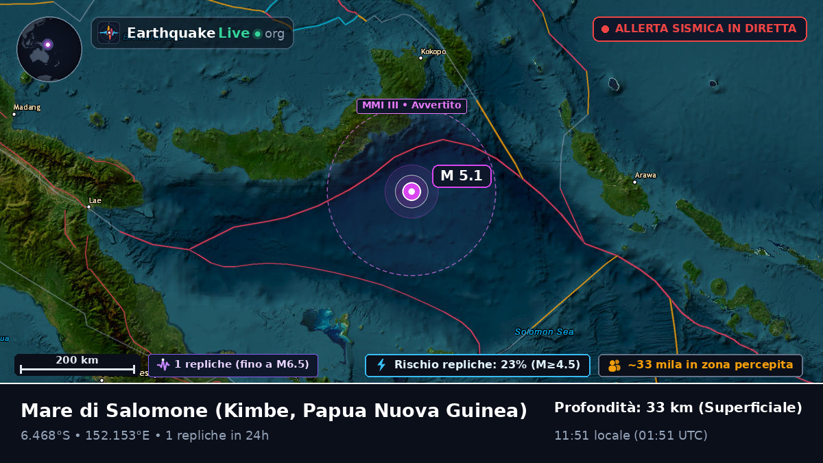 Mare di Salomone (Papua Nuova Guinea)