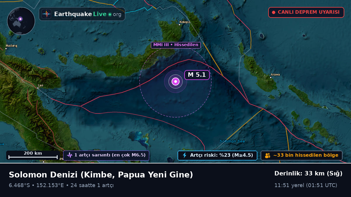 Solomon Denizi (Papua Yeni Gine)