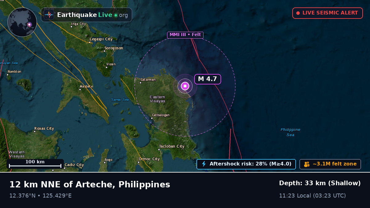 Philippine Sea (Philippines)