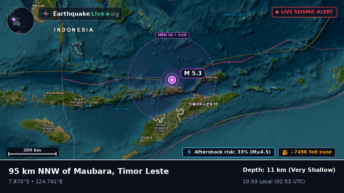 Banda Sea (East Timor)