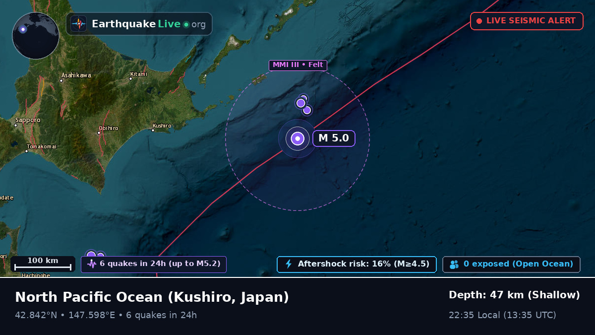 North Pacific Ocean (Japan)