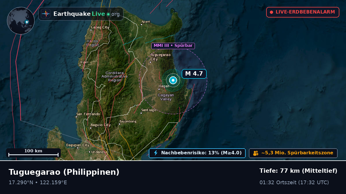 Cagayan, Philippinen