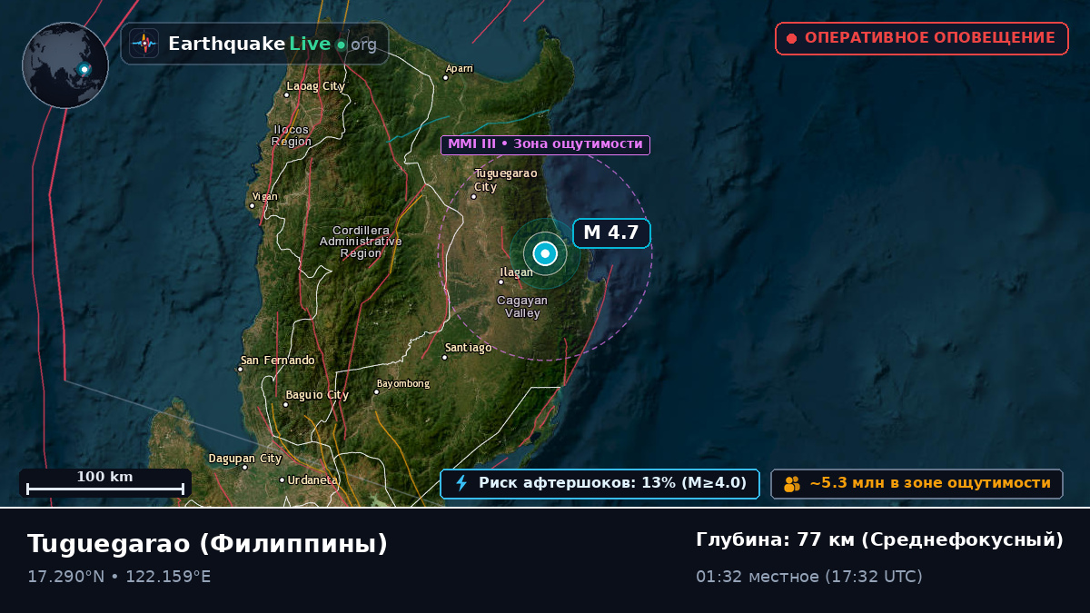 Cagayan, Филиппины