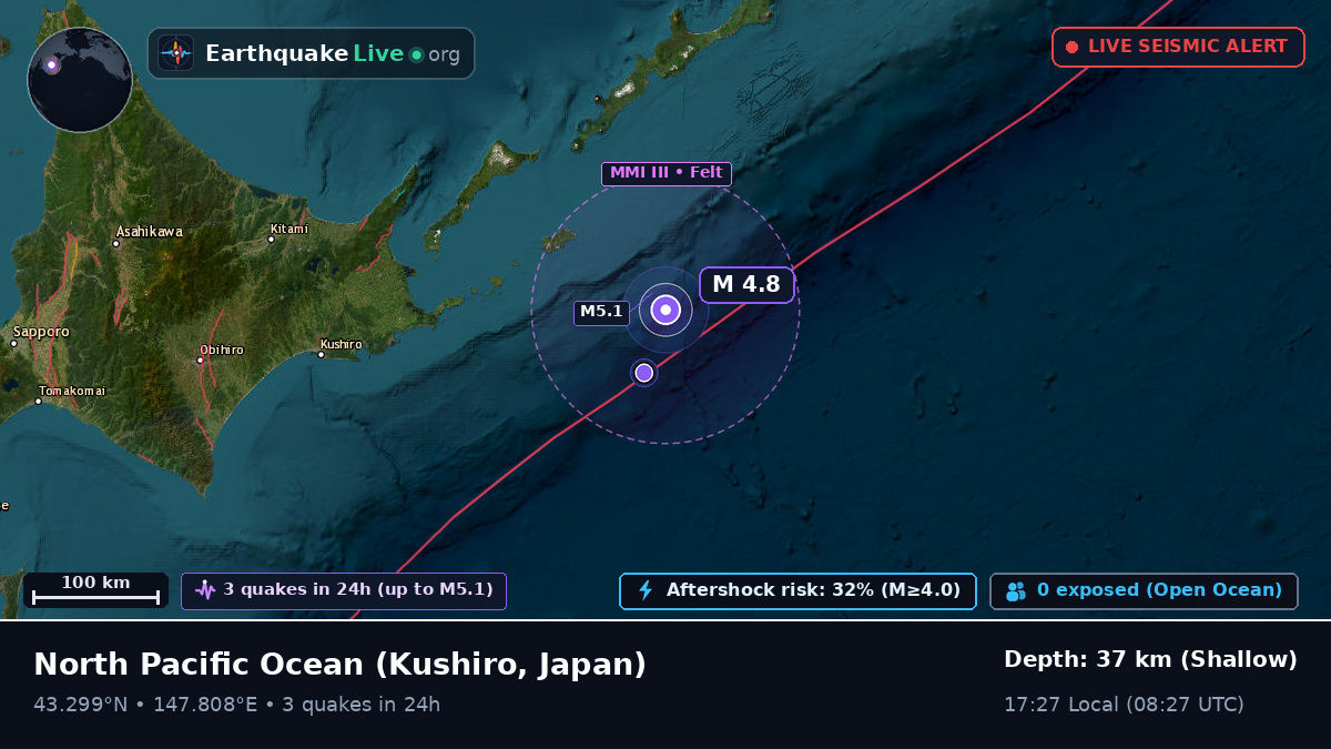 North Pacific Ocean (Japan)