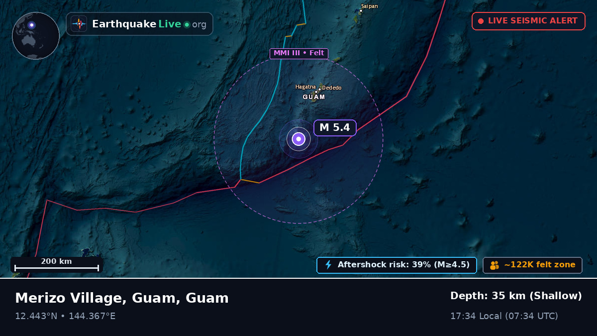 Philippine Sea (Guam)