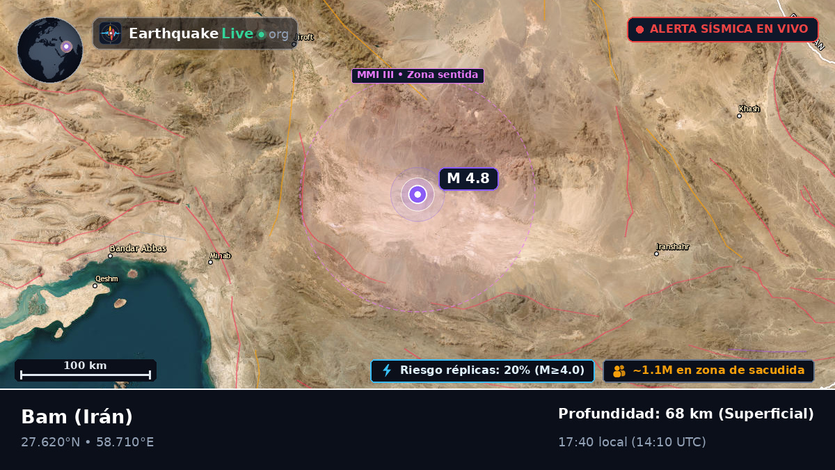 Kerman, Irán
