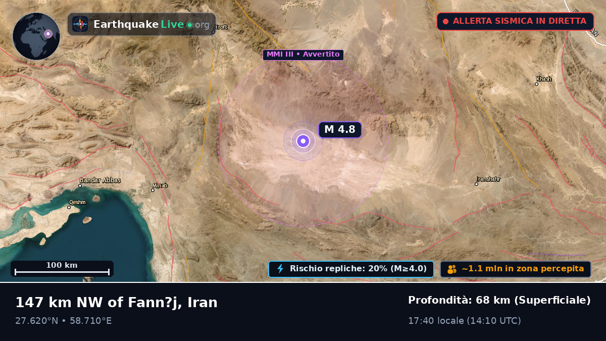 Kerman, Iran