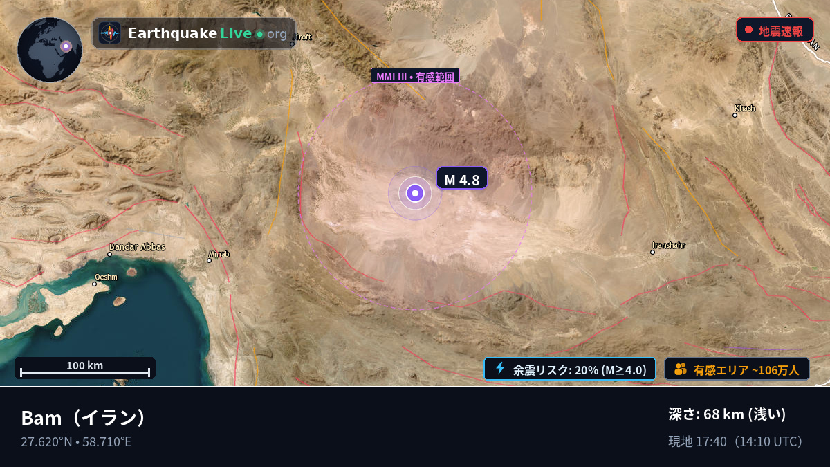 Kerman, イラン