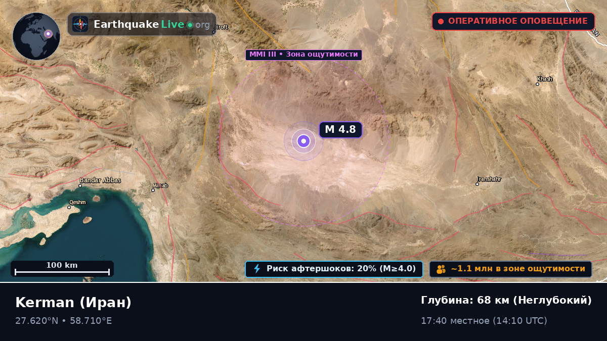 Kerman, Иран
