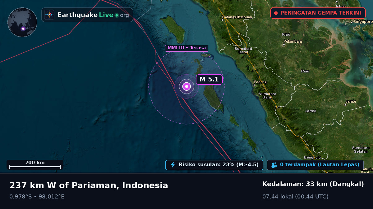 Samudra Hindia (Indonesia)