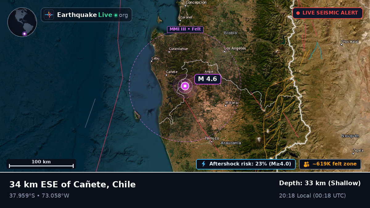 Bío-Bío, Chile