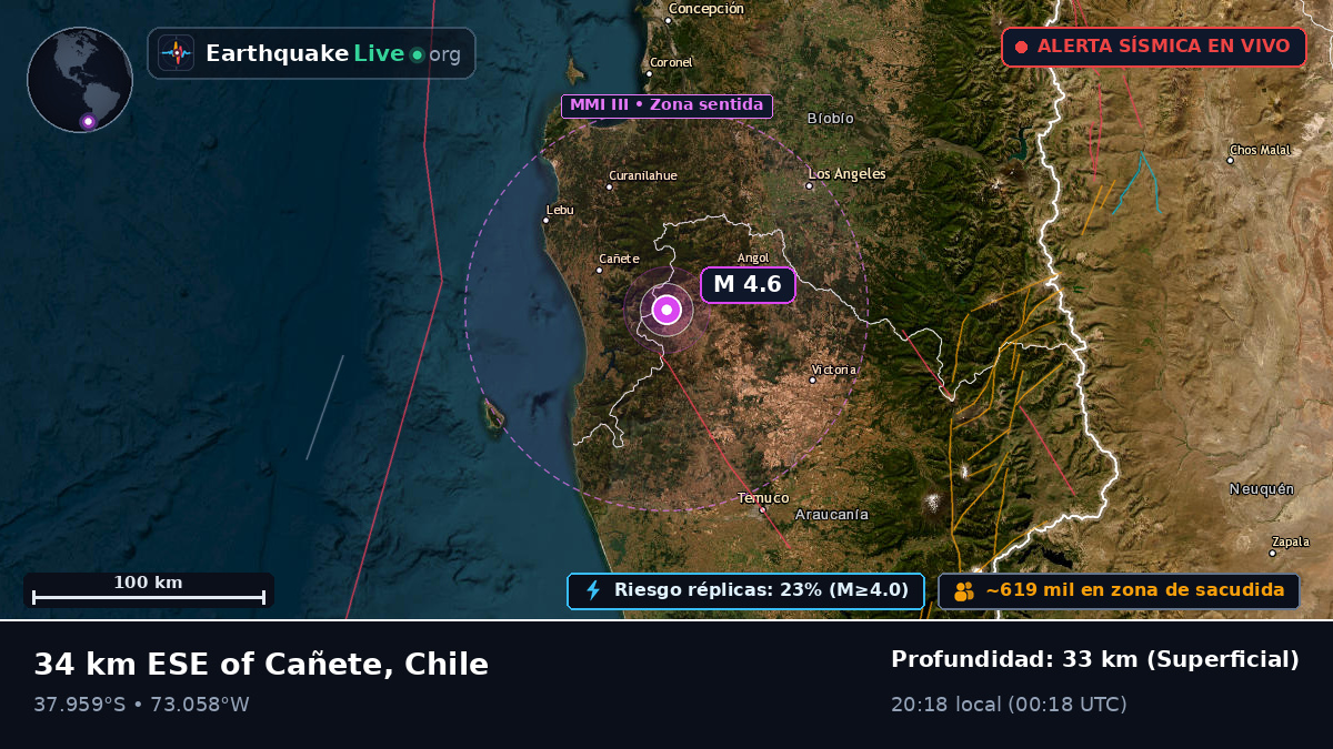 Bío-Bío, Chile