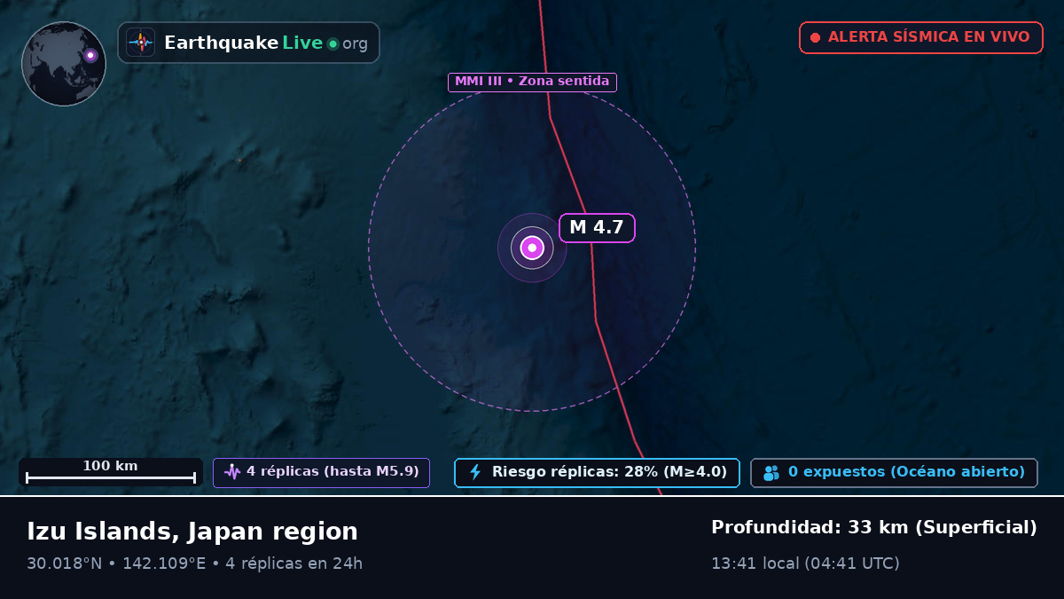 Océano Pacífico Norte (Japón)