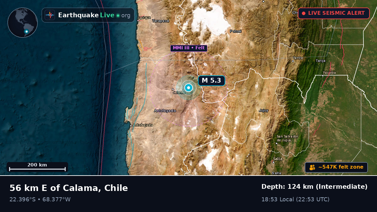 Antofagasta, Chile