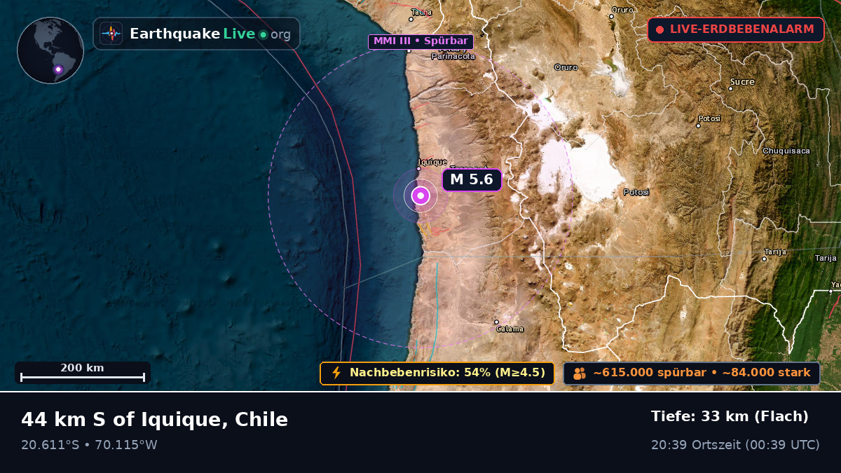 Tarapacá, Chile