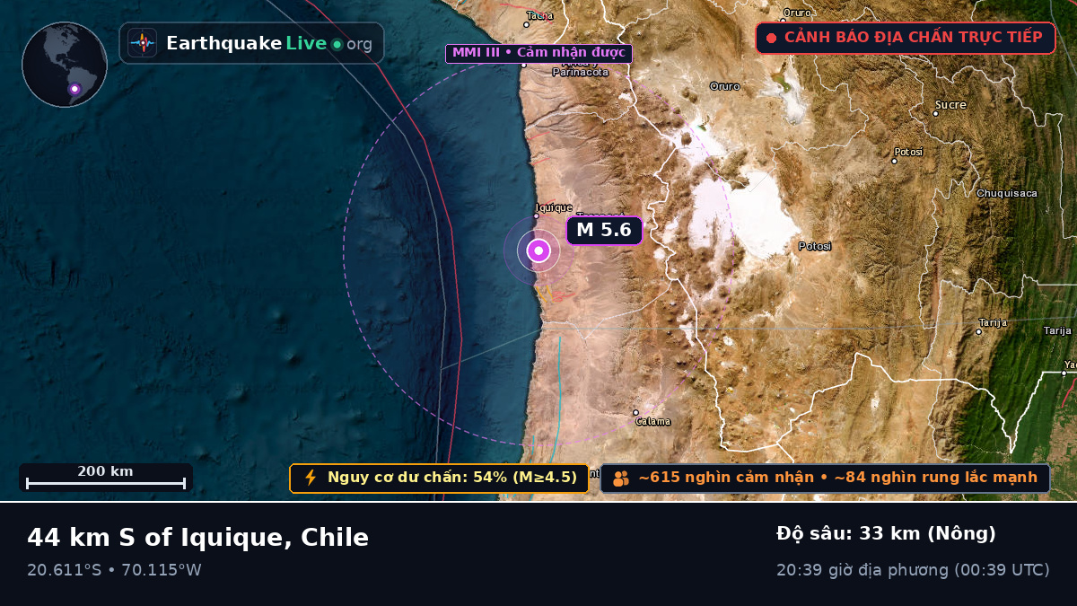 Tarapacá, Chile