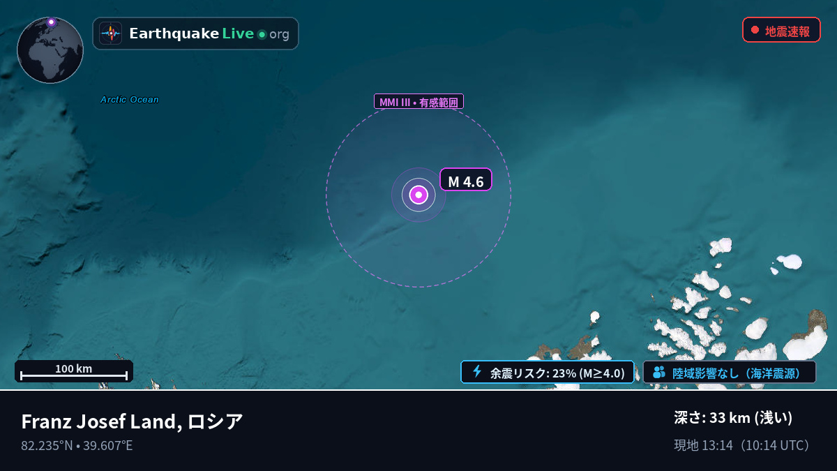 北極海 (Svalbard and Jan Mayen Islands)