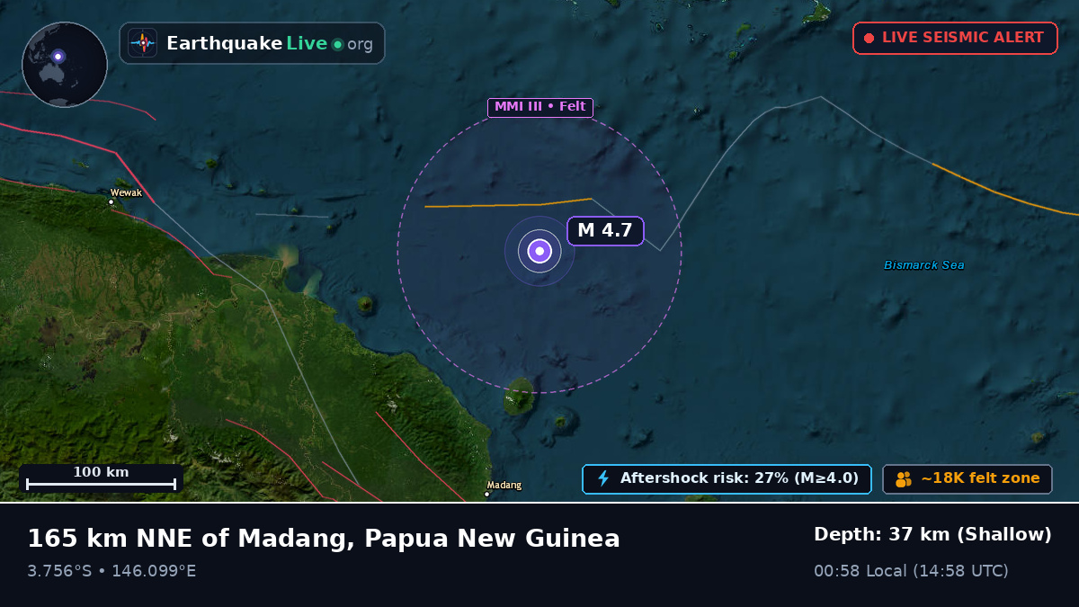 Off the coast of Madang, Papua New Guinea