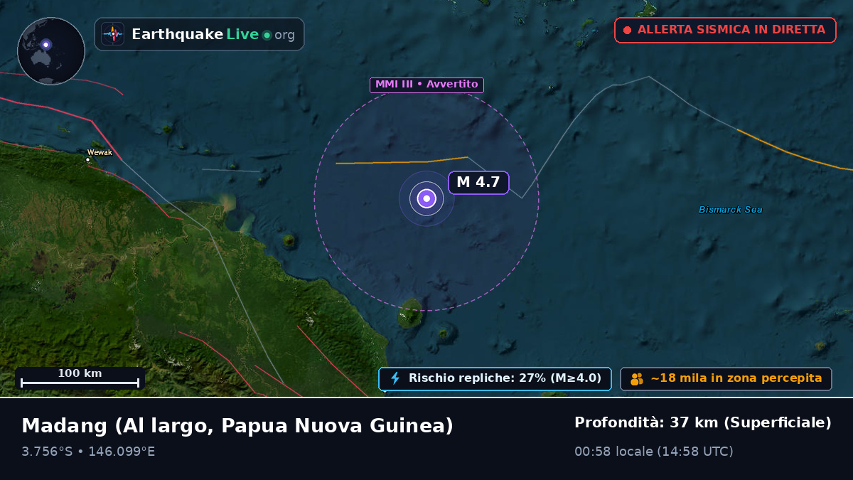 Al largo di Madang, Papua Nuova Guinea