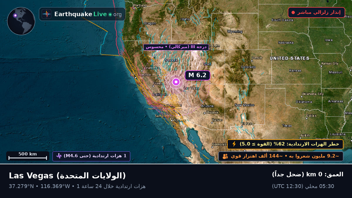 Nevada, الولايات المتحدة