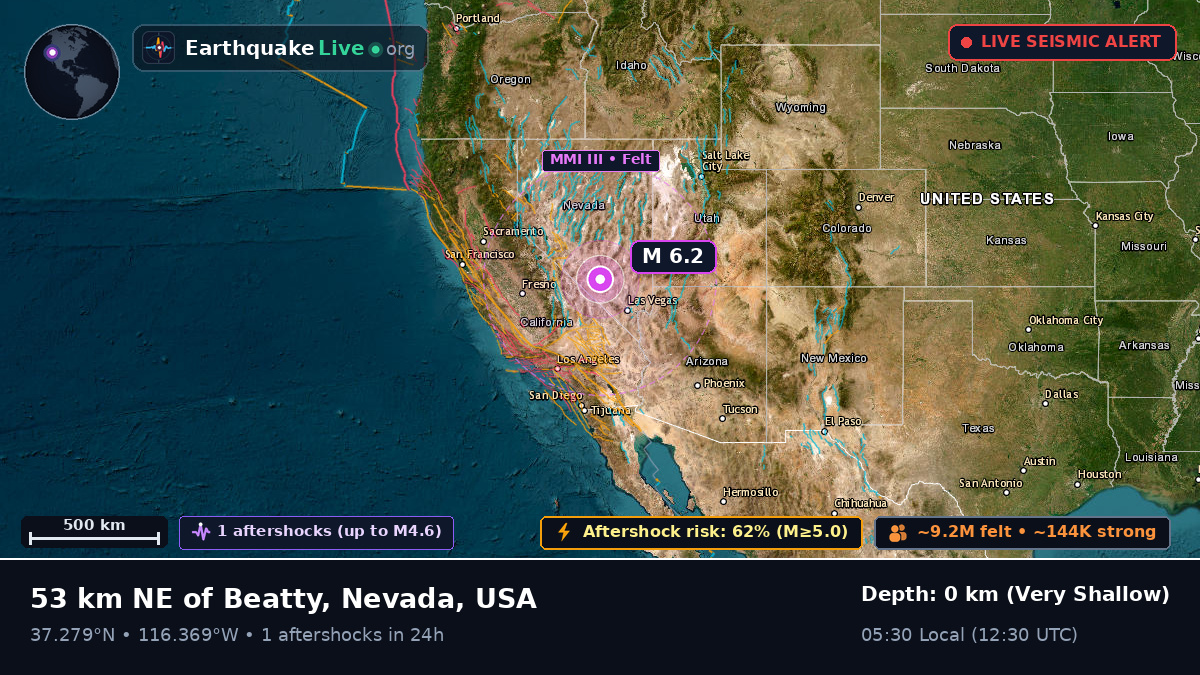 Nevada, USA